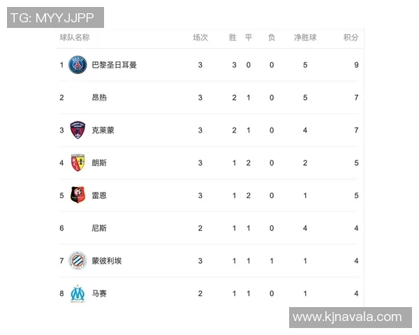 广州篮球队强势领跑邀请赛积分榜目前积分高达66分