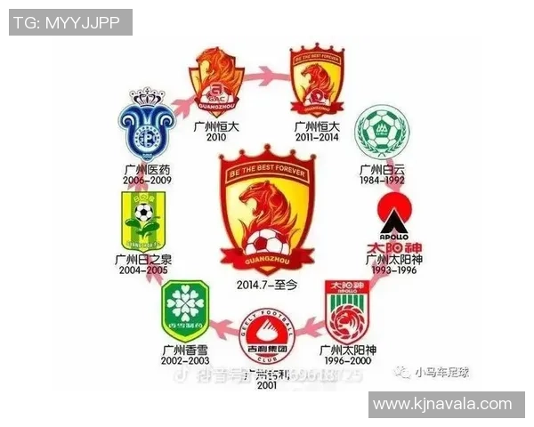 广州足球队意识表现分析大满贯点评揭示球队潜力与不足
