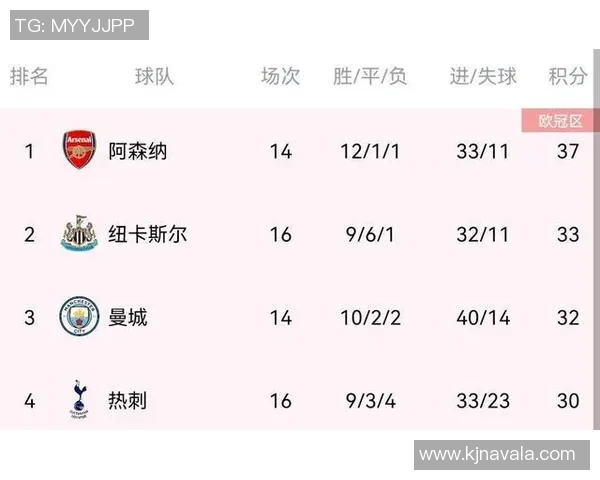 武汉羽毛球队强势领跑城市联赛积分榜以93分稳居第一 武汉羽毛球队强势领跑城市联赛积分榜以93分稳居第一